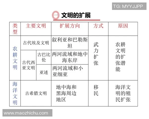 米利唐的传奇旅程探索古代文明与现代科技的交融之美